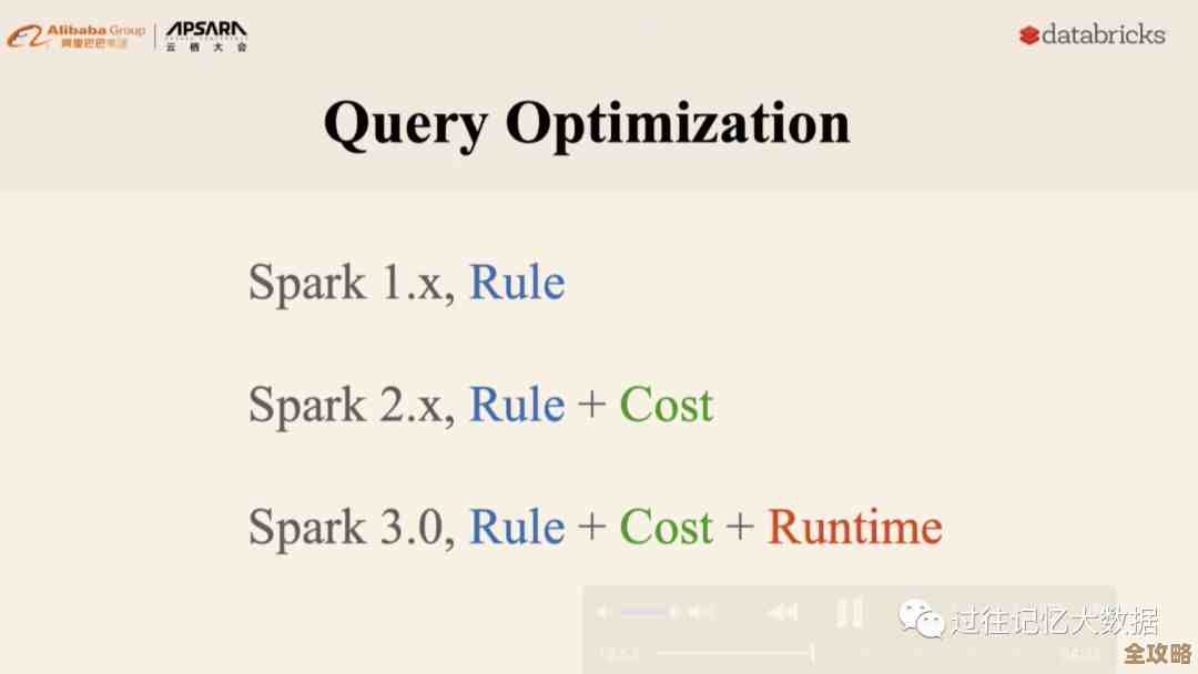 树叶云带你快速了解Apache Pig里那个Filter运算符到底怎么用和为啥重要