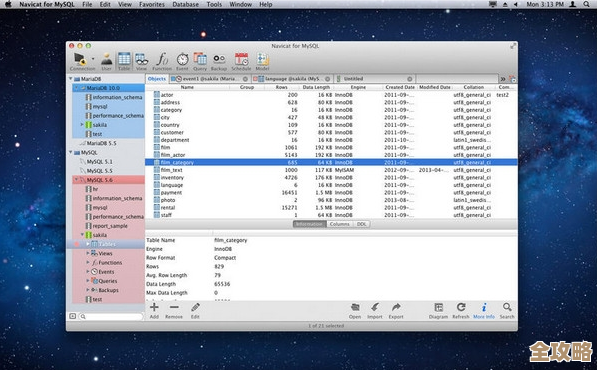 MySQL访问权限总是搞不定？这里有两招能帮你快速解决问题