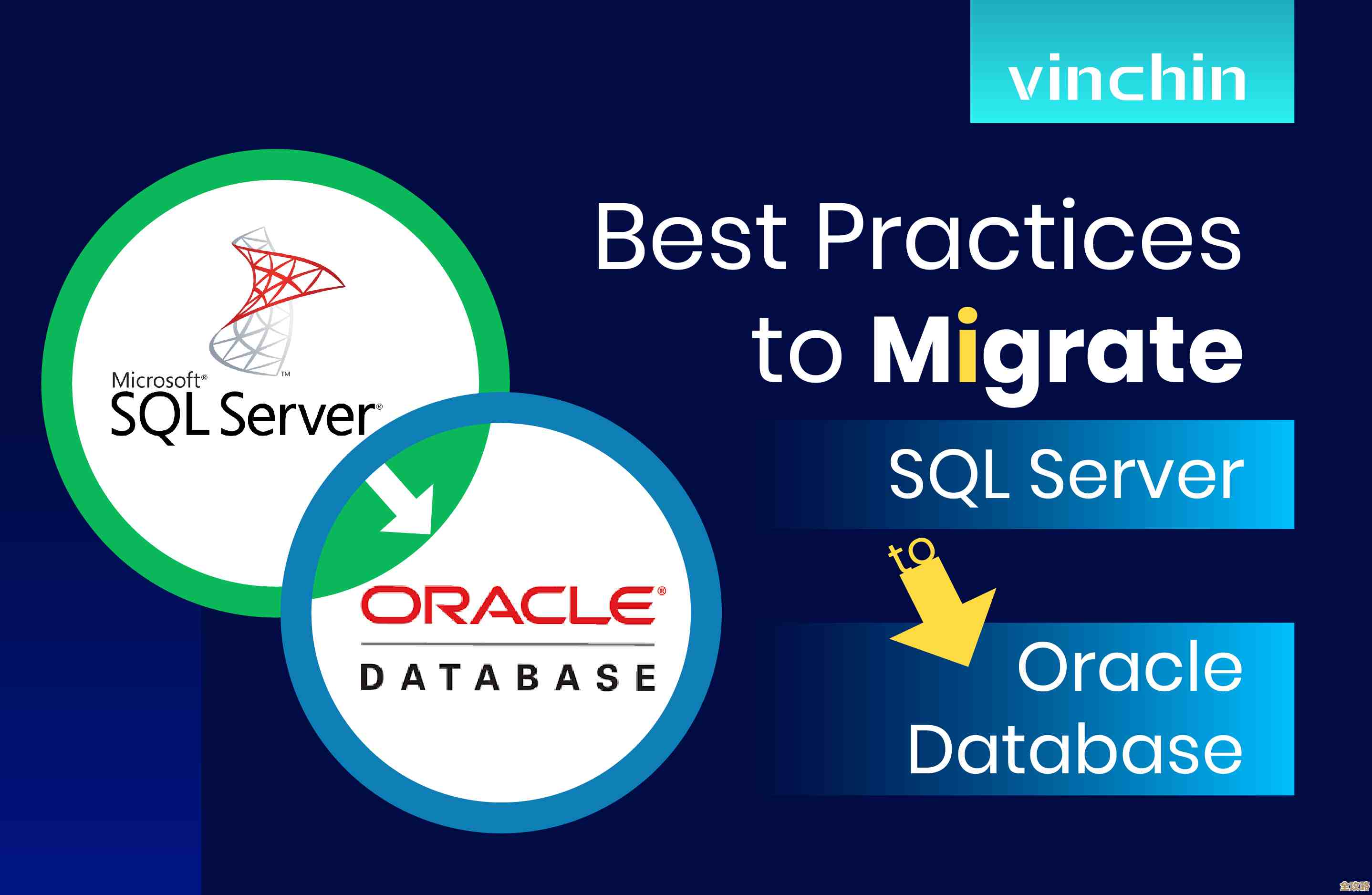 Oracle老鸟眼里的PostgreSQL运维那些事儿，聊聊优化和坑
