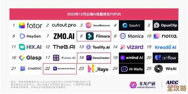 ORA-12688登录失败，SecurID新密码被拒绝，Oracle报错远程帮忙修复中