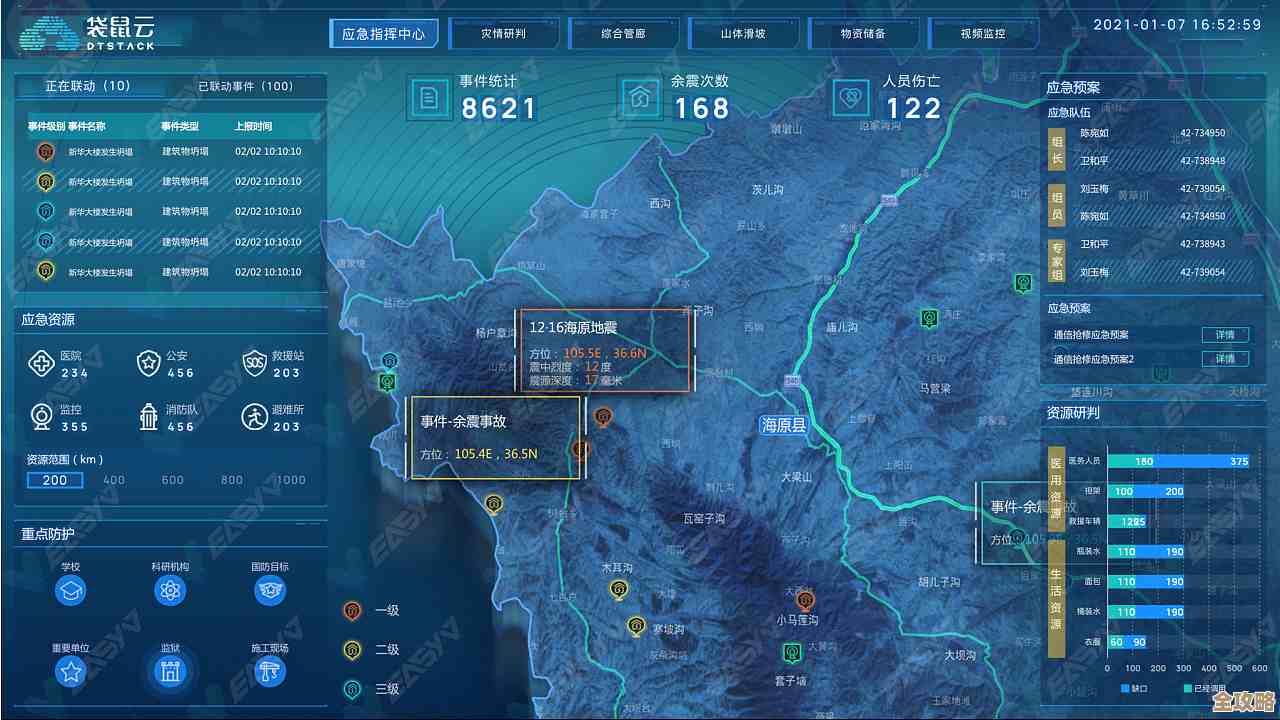 Clustrix Sierra其实就是为云设计的MySQL分布式数据库，挺适合现代大规模应用的