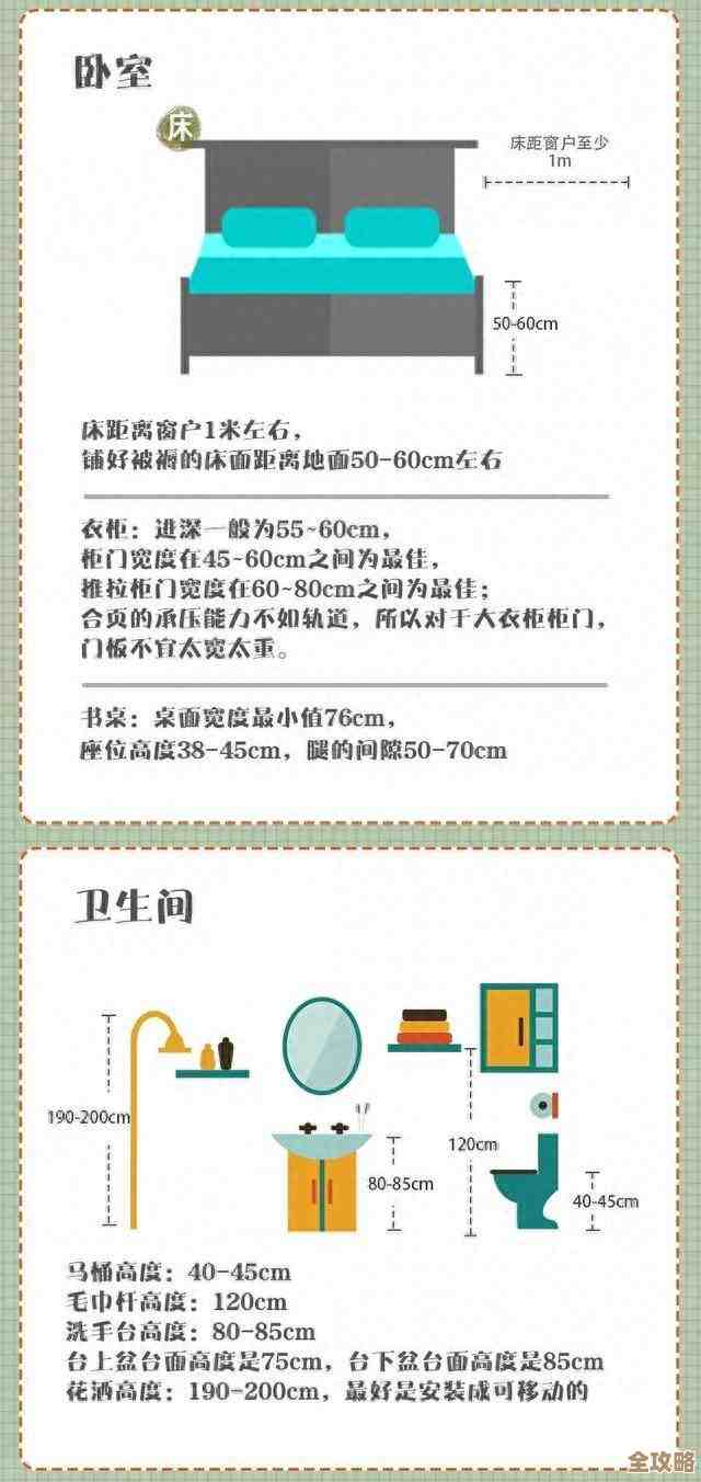 数据库各种shell都在这儿，想了解的都能找到一点点总结和介绍