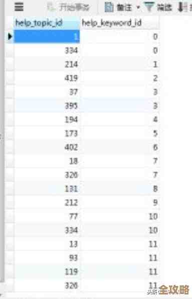 MySQL里怎么快速查表结构和内容的那些命令，简单介绍一下