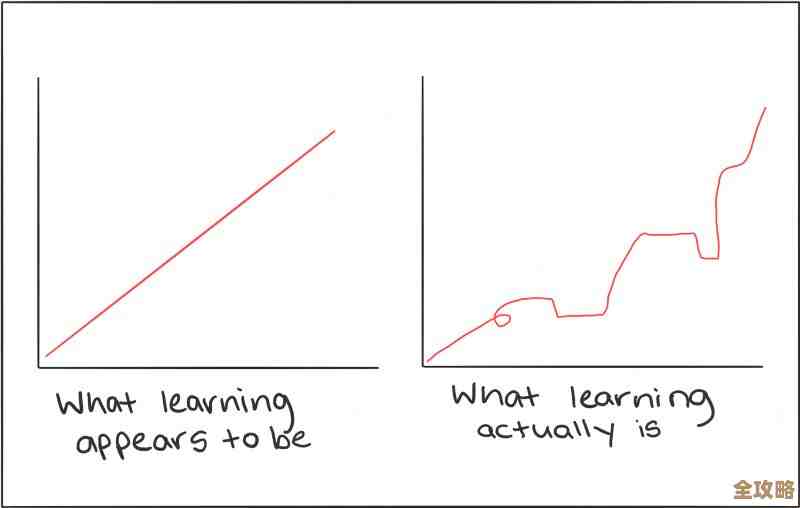 机器学习路上踩过的坑和那些没想到的曲折经历分享