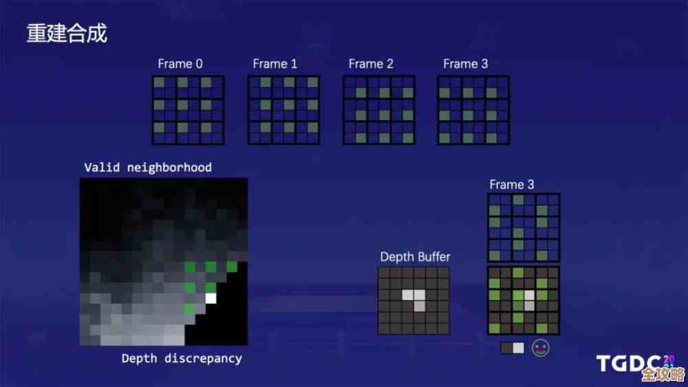 树叶和云在Minecraft里光照怎么被抑制，感觉挺复杂的教程分享