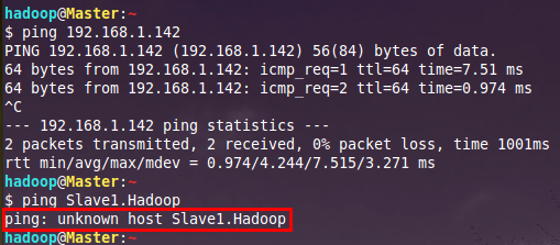 专家带你一步步摸索Hadoop集群配置那些事儿，别急慢慢来学着整合吧