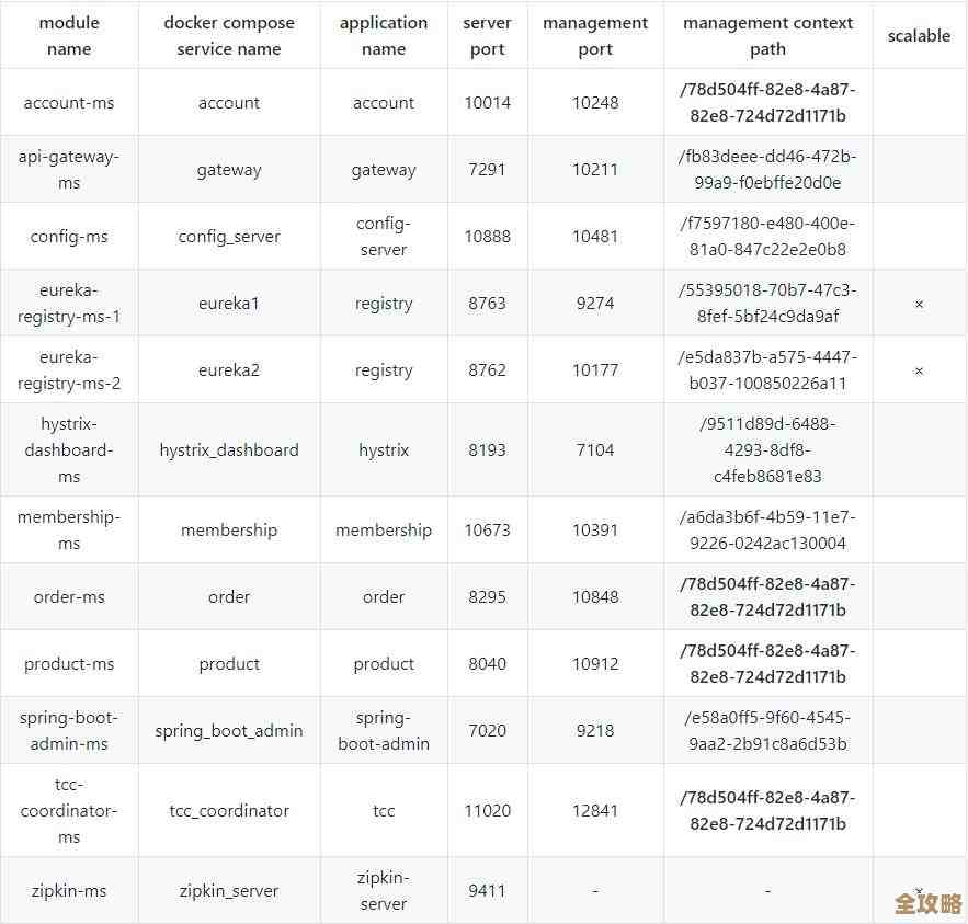 面试那些JVM知识点又来了，准备好被问到头大了吗？