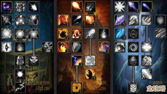 龙之谷怀旧服火舞技能加点分享,零氪党也能用的实战点法 龙之谷怀旧服火舞技能加点分享,零氪党也能用的实战点法