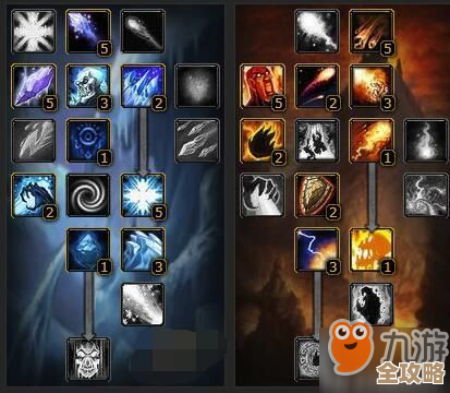 龙之谷怀旧服火舞技能加点分享,零氪党也能用的实战点法 龙之谷怀旧服火舞技能加点分享,零氪党也能用的实战点法