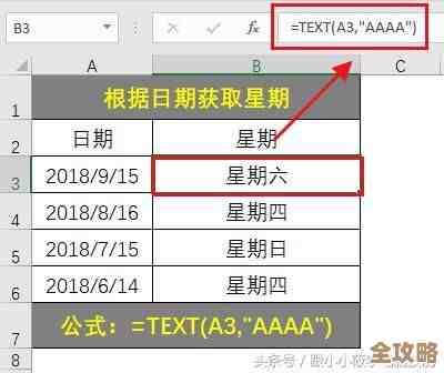 数据库实验中摸索数据表设计的窍门和查询效率提升那些事儿