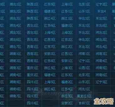 想换服但纠结：dnf山东2区跨区到哪儿靠谱点