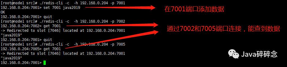 Redis单机模式扩容咋整，非集群环境下怎么加节点和数据迁移