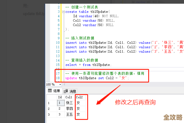 写点SQL更新数据的代码，怎么在数据库里改东西，简单又实用的示范教程