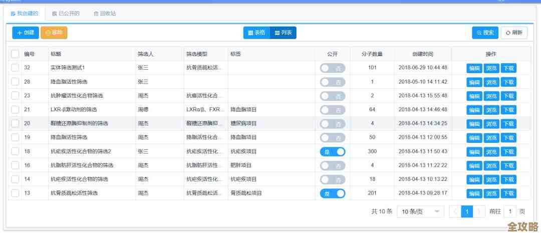 怎么用虚拟筛选数据库来快速搞定海量数据检索这事儿