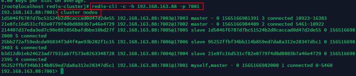 Redis节点出问题了咋办？教你一步步看故障，别慌，这里有全攻略
