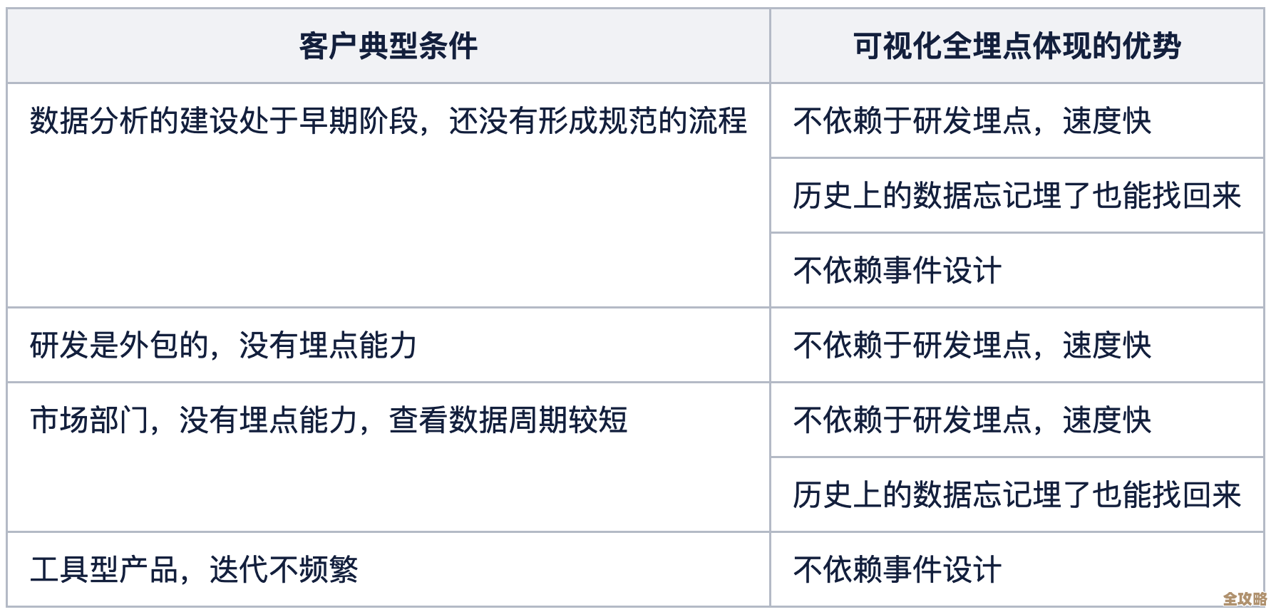 VMware帮西南科大搭建了个挺灵活的实验平台，能随时调整满足各种需求