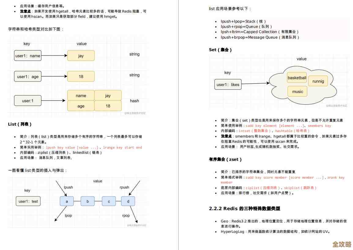 用Redis来搞高并发数据上报，感觉性能和稳定都挺靠谱的吧