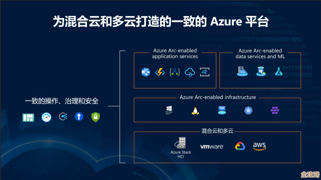 广联达这次带着混合云方案去微软大会，想展示建筑行业的新技术融合和生态合作