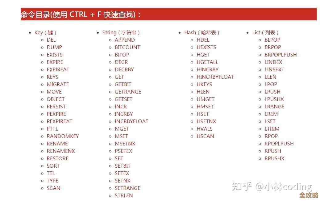 Redis虚拟地址到底是啥，怎么查看才靠谱，有点迷惑想搞清楚