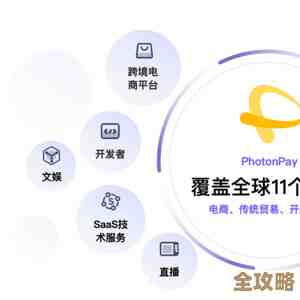 AWS联合多家合作伙伴一起，帮中国客户解决全球安全和合规那些复杂问题
