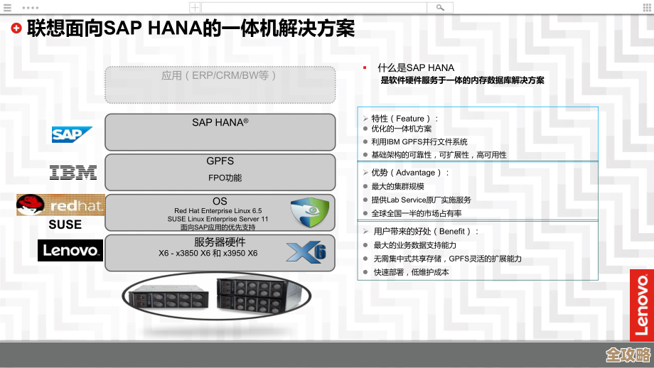 联想这次又带来了超强SAP HANA一体机，性能爆表，价值释放得更彻底了