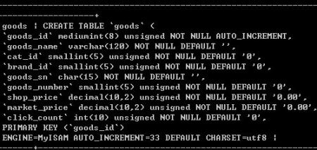 数据库数据在网页上显示乱码了，咋整才能正常显示不出错呢？