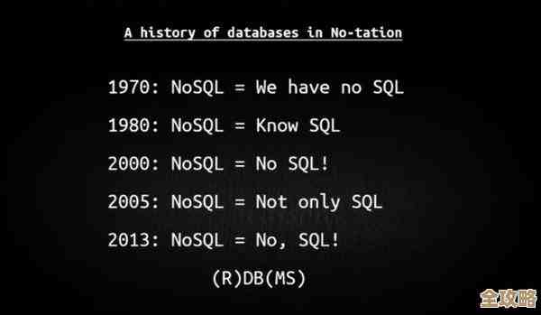 SQL数据库里别名那些事儿，简单说说怎么用和为啥有点方便