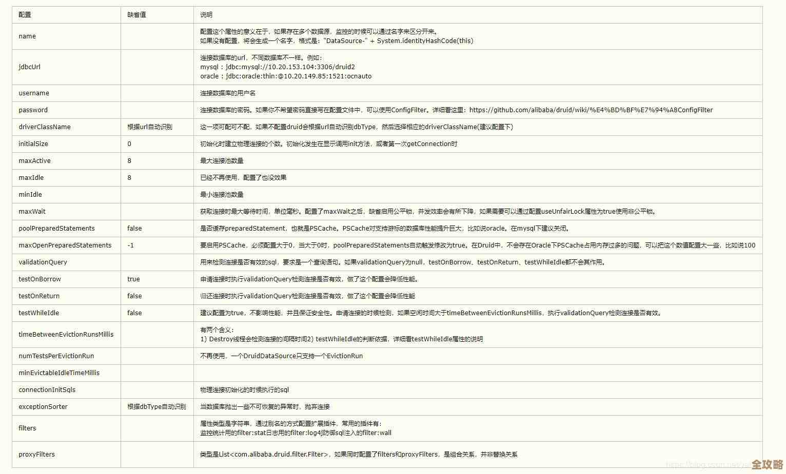 MySQL免安装版怎么弄服务加进去，边演示边讲解操作步骤