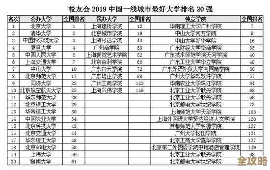玩辐射4时魅力更香还是幸运更靠谱，先扮演啥样的角色有点关键吧
