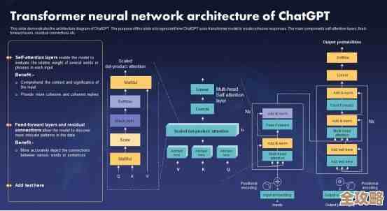 聊聊ChatGPT背后的技术秘密和它到底怎么运作的那些事儿 聊聊ChatGPT背后的技术秘密和它到底怎么运作的那些事儿