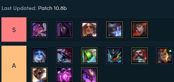 重温经典，忍不住想再刷一把2奥德赛，解锁的那些挑战真想试试.