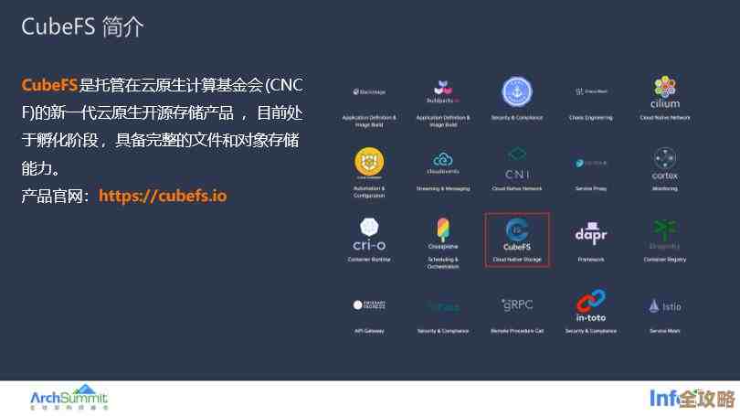 云原生基金会又有新项目毕业了，这次是中国团队带来的成果，挺厉害的感觉