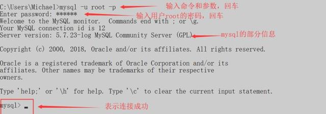MySQL连接地址那些格式和参数到底是咋回事，简单聊聊用法和注意点