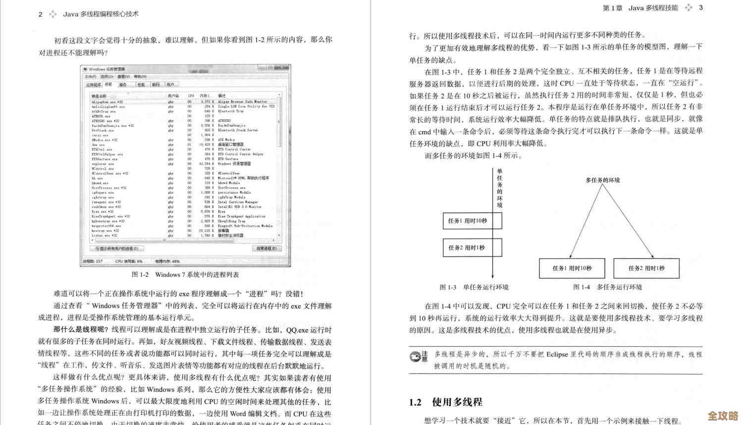 Redis入门其实没那么难，带你一步步搞懂基础和推荐书籍