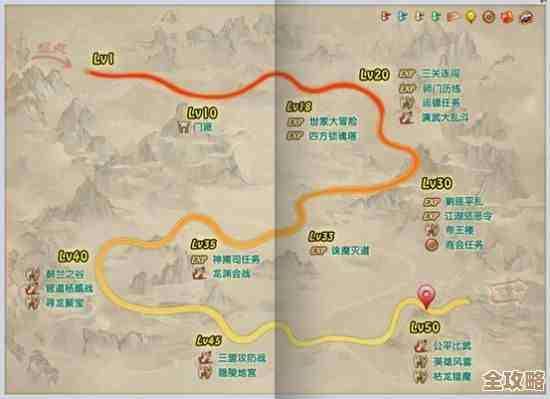 侠行天下巡游那些你可能会错过的路线和小技巧，随便逛逛笔记.