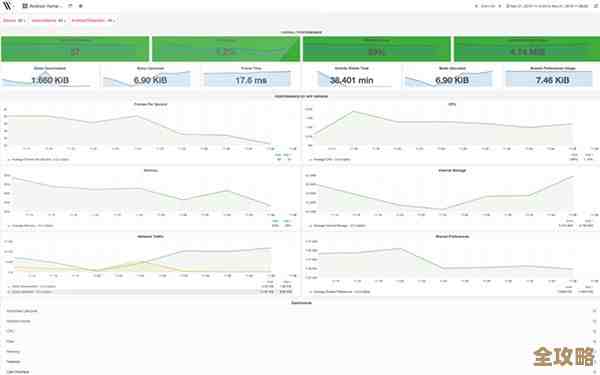 Android数据库源码那些隐藏的细节和技术点，真没那么简单啊