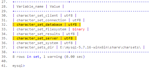 数据库utf8显示乱码为啥会变成GNK,字符集到底咋回事儿分析下 数据库utf8显示乱码为啥会变成GNK,字符集到底咋回事儿分析下