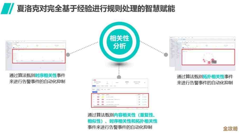AIOps让混合多云管理不再复杂，效率提升看得见也摸得着