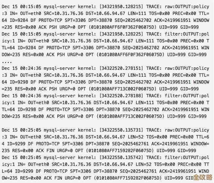 MySQL连接老是断开，怎么快速搞定数据库失效问题