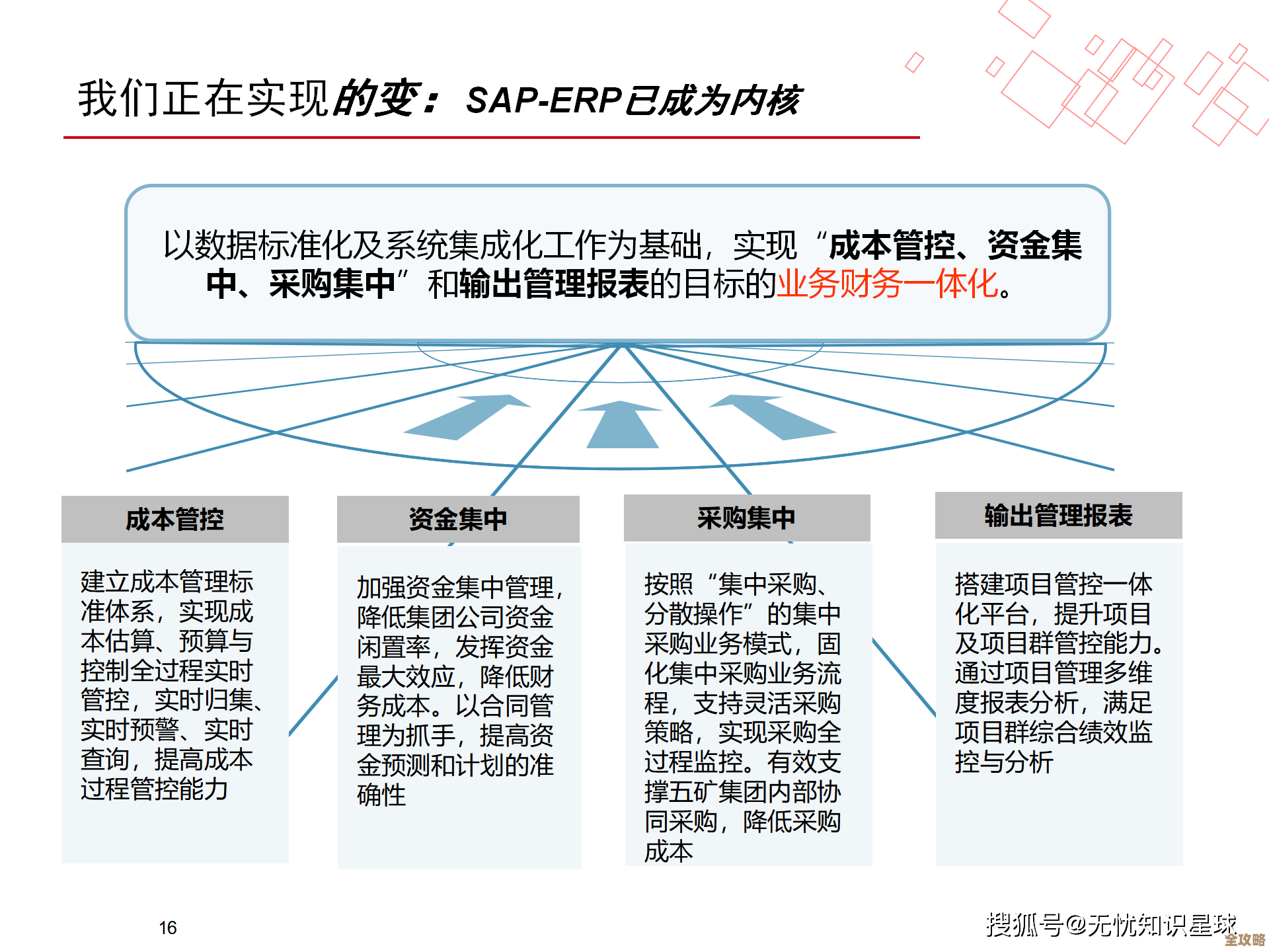 SAP和海创博奥一起搞建材行业的数据分析，想办法让数据用得更聪明更实在