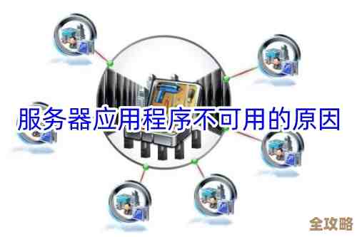 怎么让你的应用程序顺利适应无服务器平台，避免踩坑和卡壳