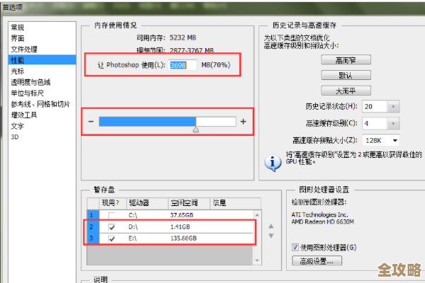 Redis缓存切面怎么用来加速程序处理和优化性能那些事儿
