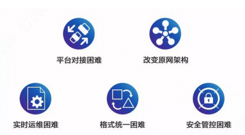 边缘计算其实没那么难，这些方法帮你快速搞定部署问题