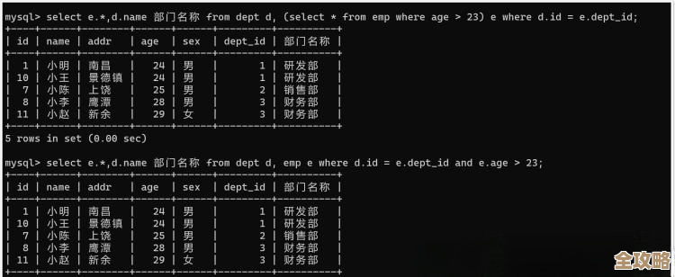 MySQL里单表里多字段怎么搞模糊查找,感觉挺实用的实现方法分享 MySQL里单表里多字段怎么搞模糊查找,感觉挺实用的实现方法分享