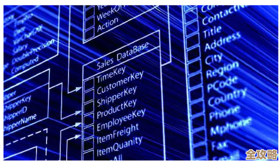 数据库里一条数据到底占多少空间，存储容量那些事儿你知道吗