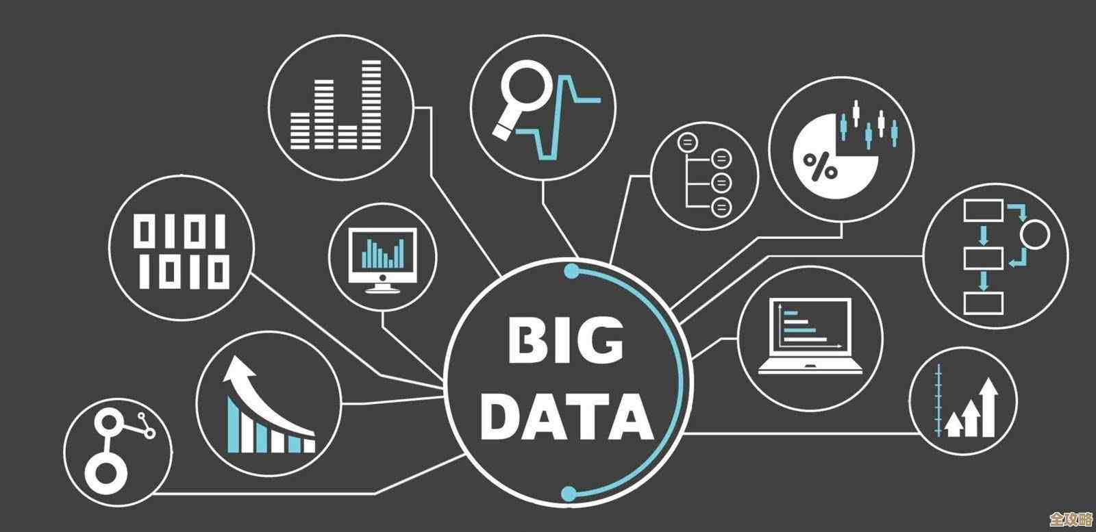 怎么搞定Oracle数据库链接的分布式配置，别整得太复杂也别漏了关键步骤