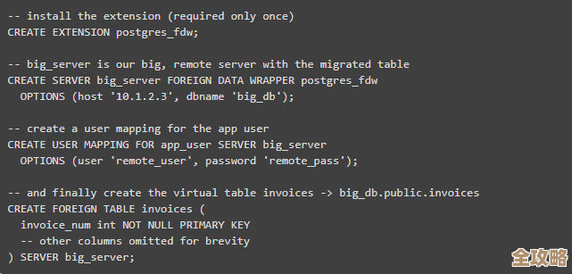 树叶云带你简单聊聊PostgreSQL里UPDATE语句怎么用，更新数据其实没那么难