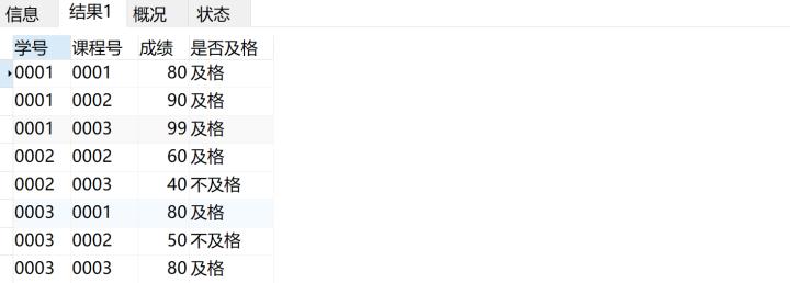 怎么才能把SQL数据库卸得干干净净,彻底没留一点残余? 怎么才能把SQL数据库卸得干干净净,彻底没留一点残余?