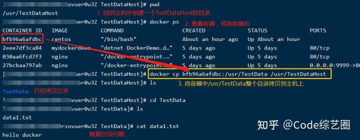 腾讯用docker搞数据库请求,效率提升还挺明显的感觉 腾讯用docker搞数据库请求,效率提升还挺明显的感觉