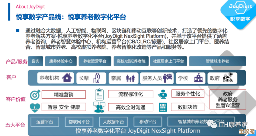 ORA-39952报错提示范围值只能是数字，解决办法和远程支持分享